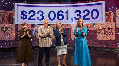 good friday appeal live tally